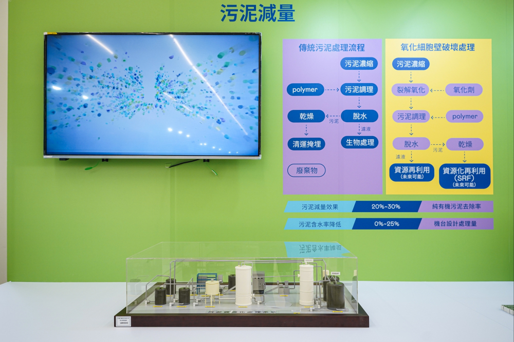 zoty中欧体育宇沛作为永续解决方案专家，以深厚厂房运转经验，将碳管理、水处理及智能化控制技术整合输出，助耗能大厂碳盘查效率提高5成