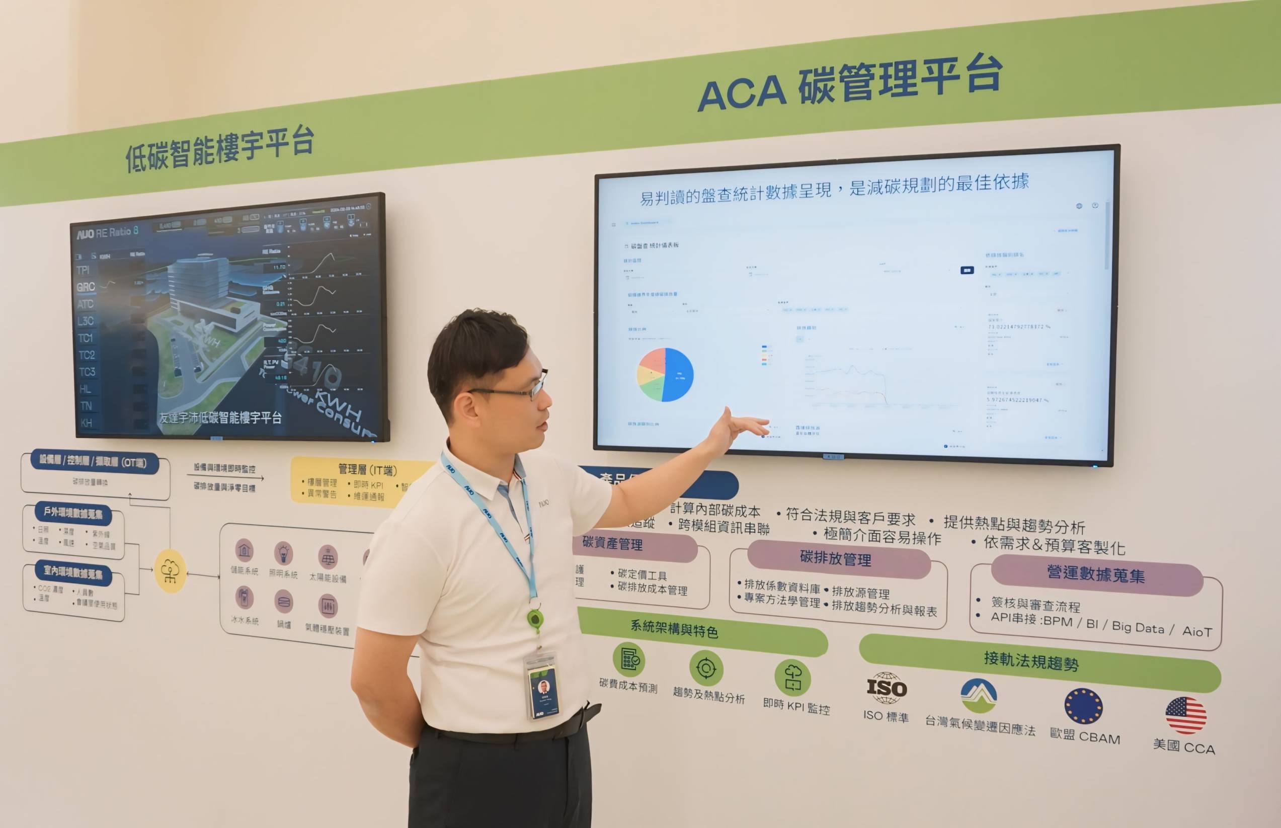 zoty中欧体育宇沛ACA碳管理平台扩增应用模块，协助企业优化碳管理效率，实现净零碳排目标