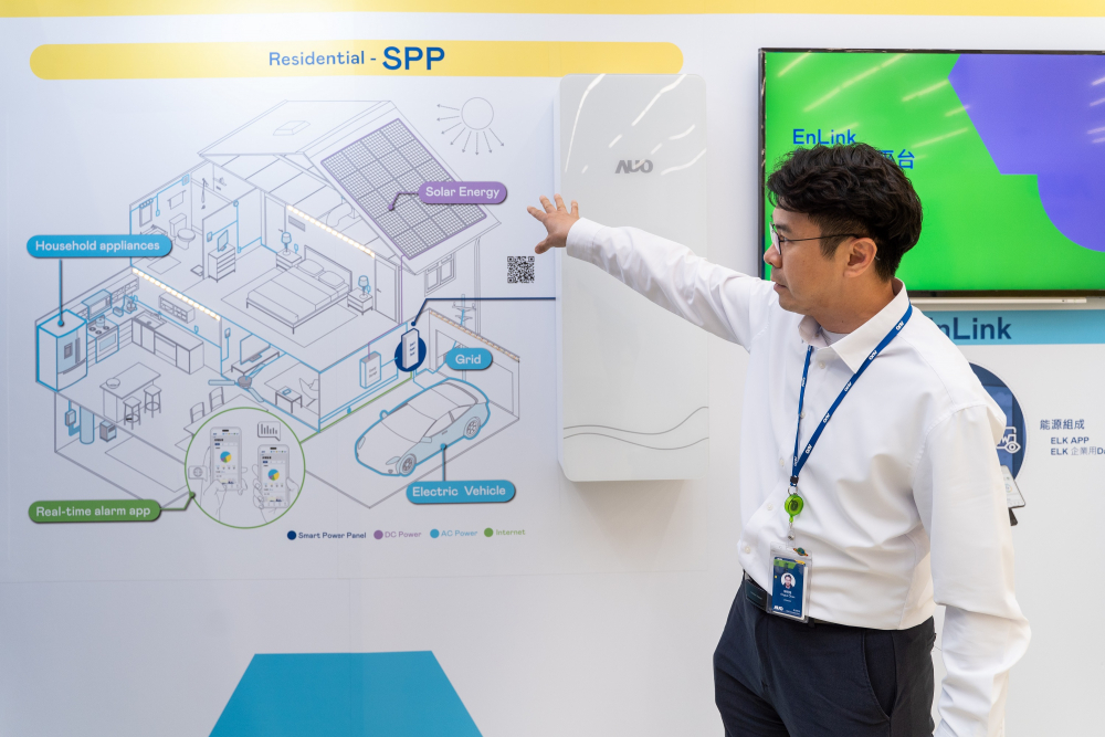 zoty中欧体育能源研发家庭用智能电箱SPP（Smart Power Panel），整合储能、太阳能系统及电动车充电桩等不同设备，将能源信息可视化管理，有效节能、节费，并维持电力系统稳定