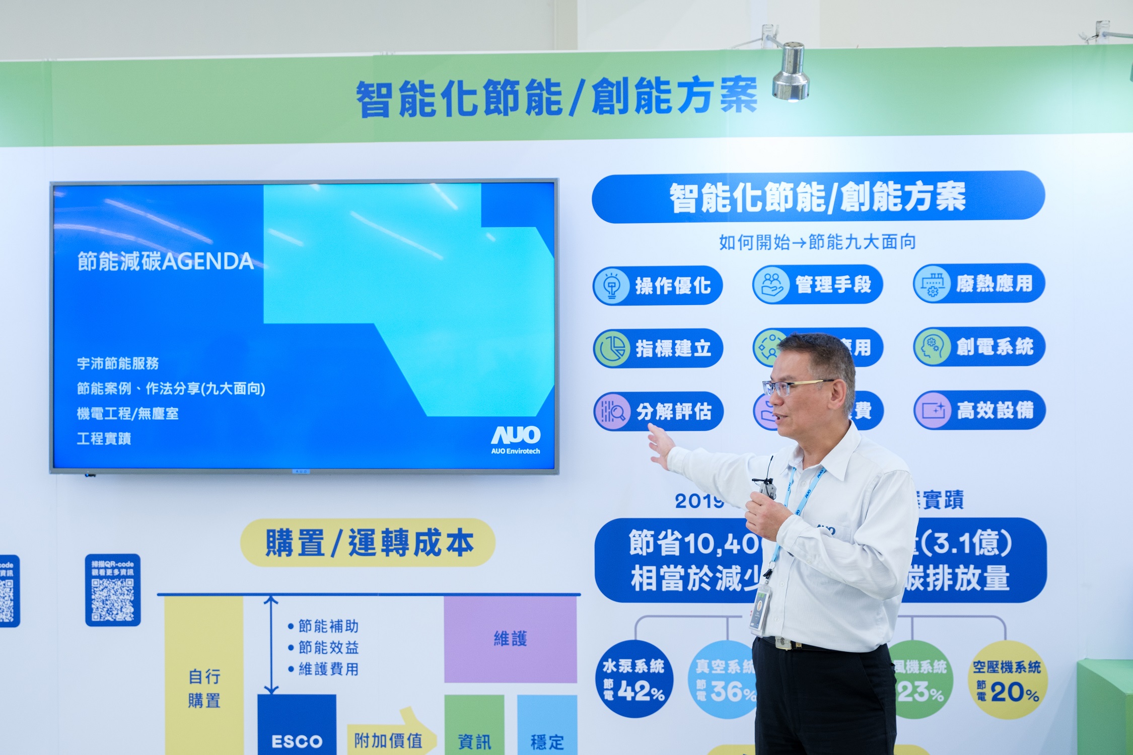 zoty中欧体育宇沛作为”深度节能服务”的解决方案提供者，串接碳管理与节能管理系统，为客户提供多元且灵活的节能措施，自2019年起累积10,400万度节电实绩。